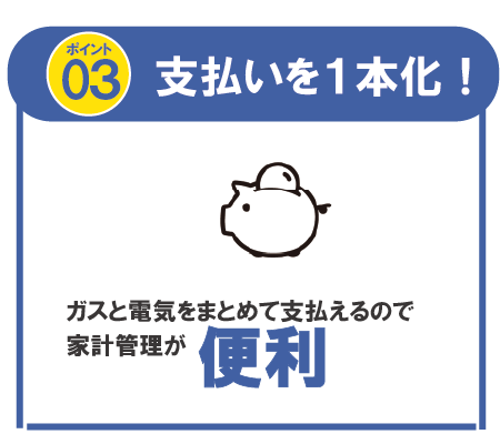 ポイント03 支払いを1本化! ガスと電気をまとめて支払えるので家計管理が便利